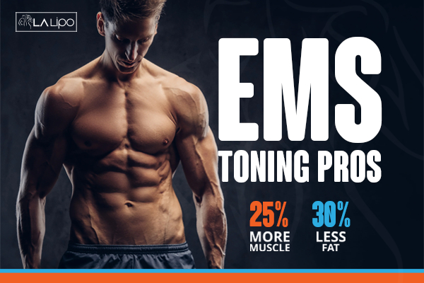 Graphic of man with toned body showing the benefits of LA-EMS Body Sculpting Greater London (Ealing) treatment