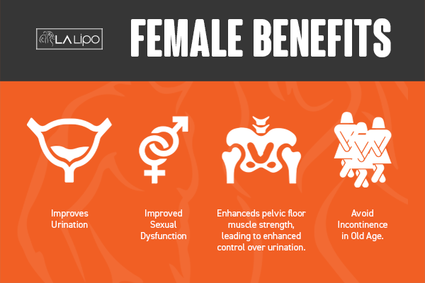 Benefits of overactive bladder treatment Greater London (Ealing) for women