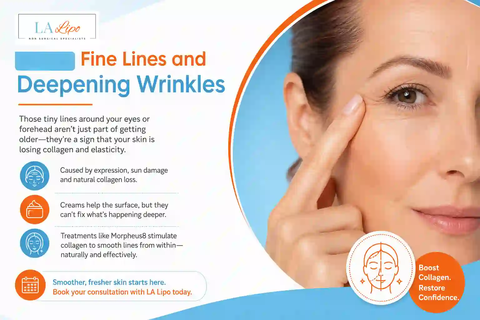 Sign #2: Fine Lines and Deepening Wrinkles Greater London (Ealing)